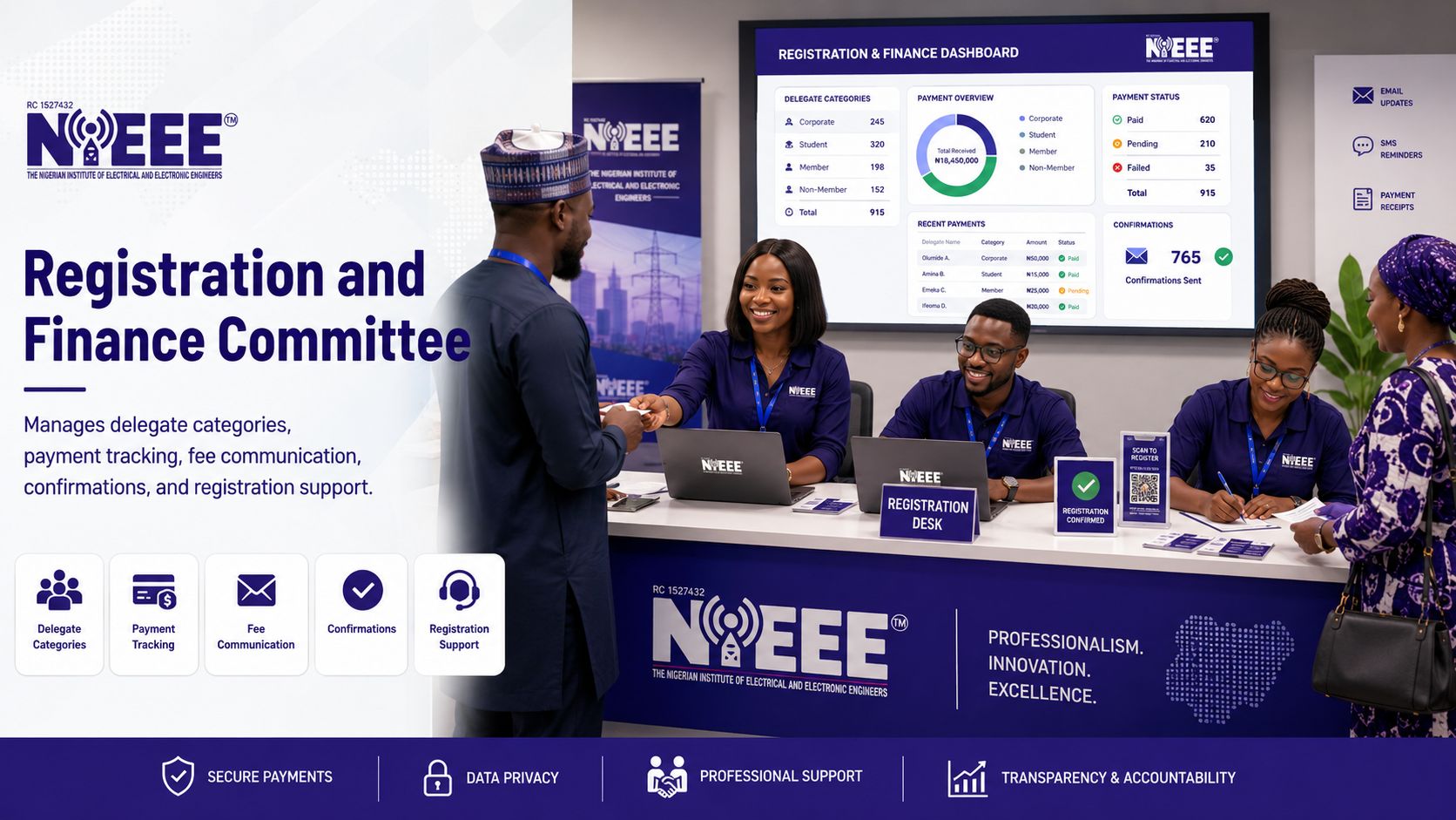 Registration and finance committee
